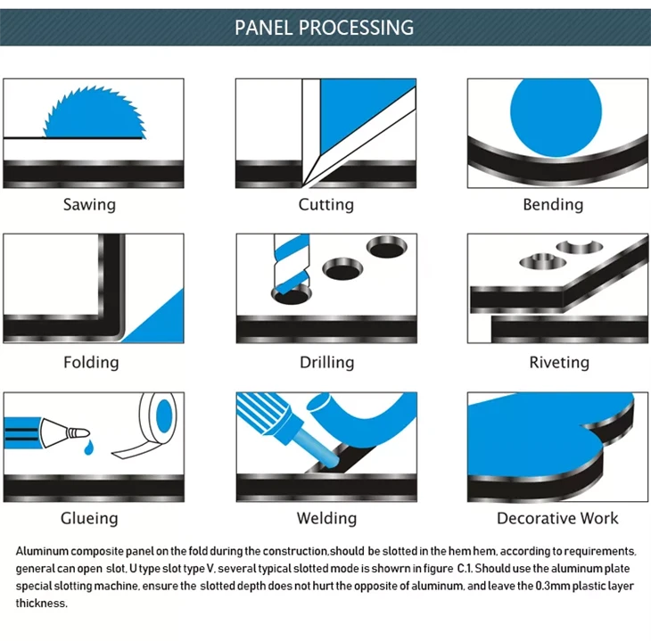 6mm Pvdf Aluminum Composite Panel factory