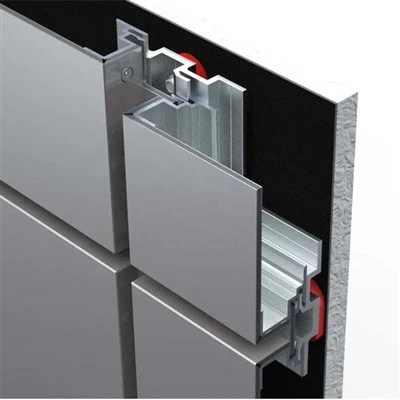 Pelapis Komposit Aluminium